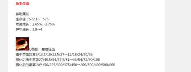 上分实验室:暴君来袭!狂野的上分怪兽雷克顿