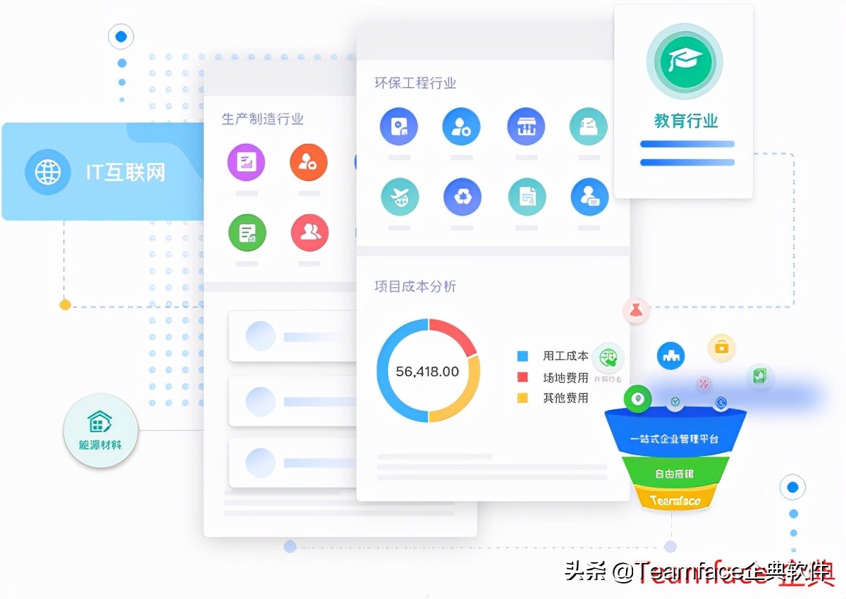 crm和erp要几个人运维,企业管理erp和crm有什么区别