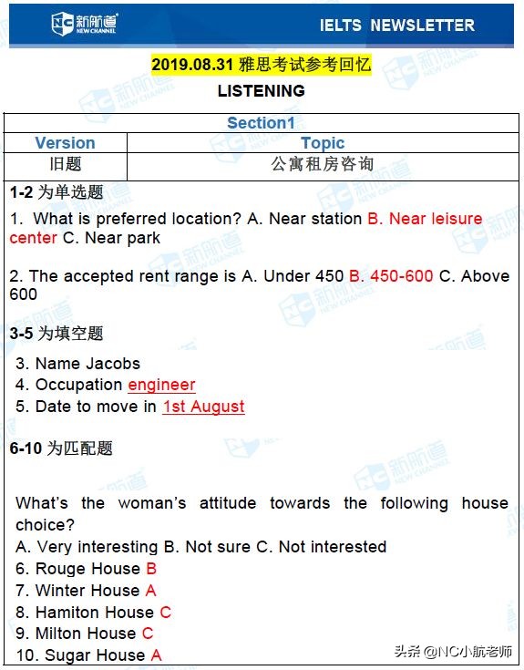 雅思考试原题,8月11日雅思考试回顾