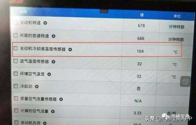 怠速不稳需要修么,汽车怠速不稳要不要修