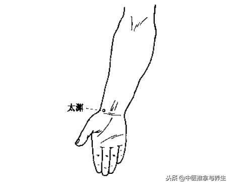 哮喘发作按哪里立马止喘,哮喘快速平喘按什么穴位