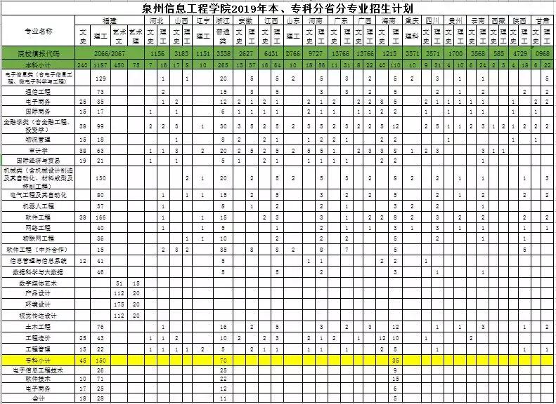 确认过眼神是哪首歌里面的歌词,确认过眼神的诗句