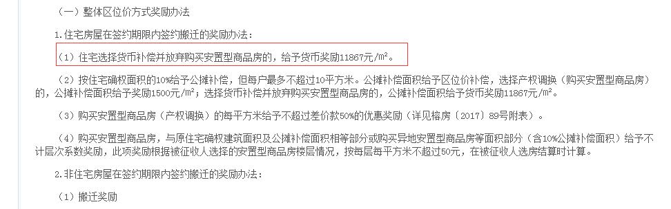 安商房,安商房什么意思