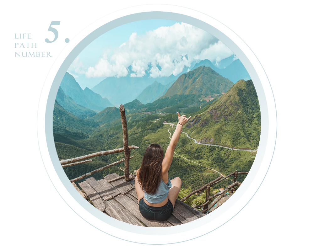 生命灵数的正确算法,如何计算自己的灵数