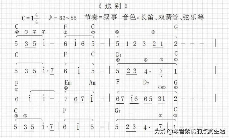 电子琴acdefg和弦怎么弹,电子琴左手g大调怎么弹