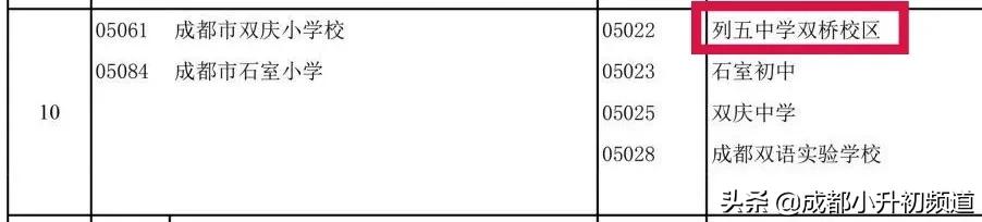 挤不进四七九，又不想高价读“五朵私花”？这些公办初中实力不凡