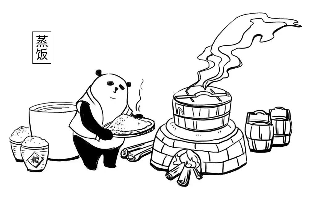 一分钟读懂酒的历史文化,一分钟让你了解酿酒全过程