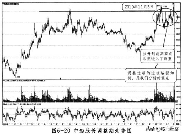 靠股票发财的都有哪些人,能通过股票赚钱的都是什么人