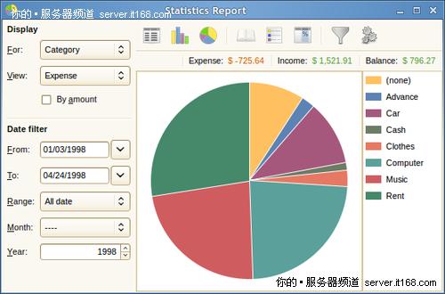 linux系统开源软件推荐,linux软件环境