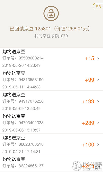 京东和天猫会员体系哪个好,京东会员体系大改版