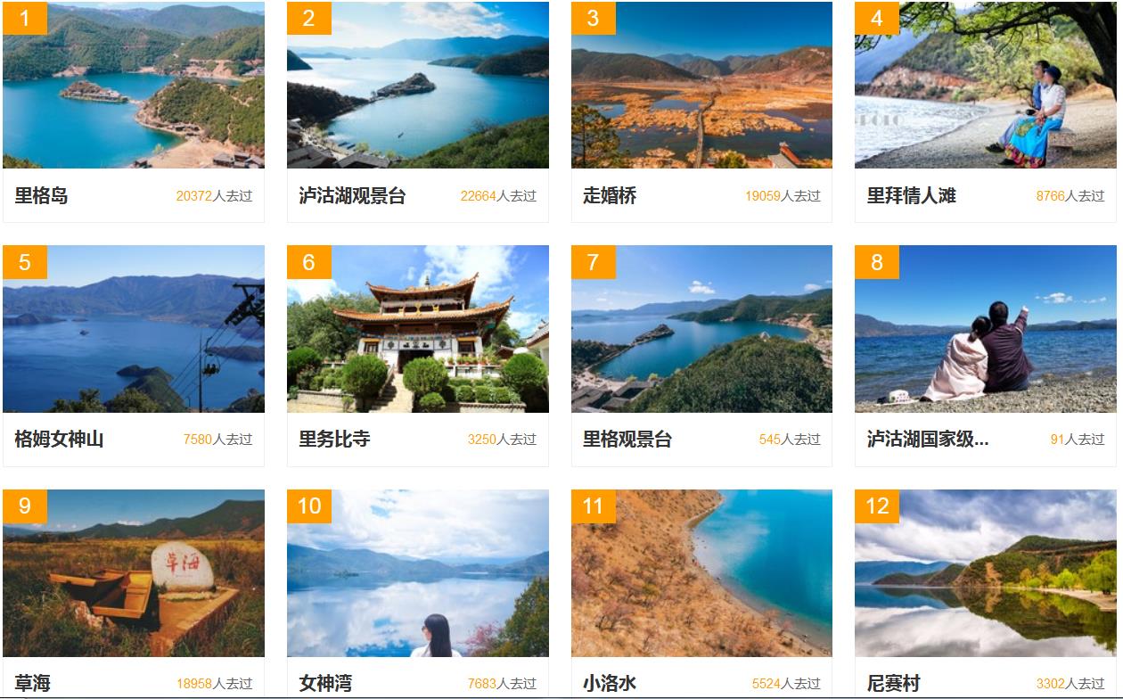 丽江机场到泸沽湖大巴时刻表,去丽江泸沽湖旅游线路攻略