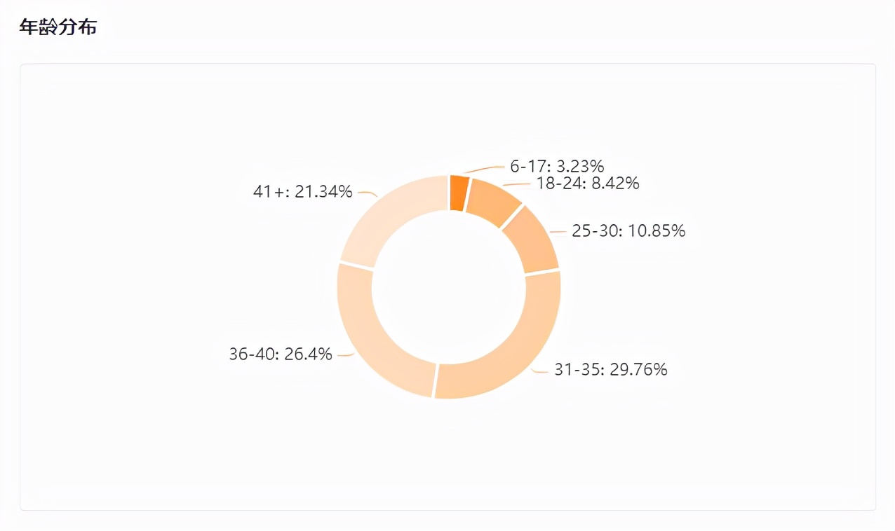 快手热销品类,快手116品质购物节在哪