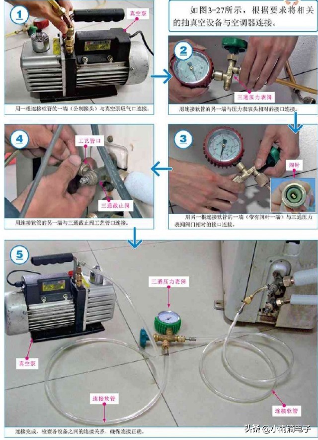 空调抽真空机使用教程,空调抽真空操作全过程