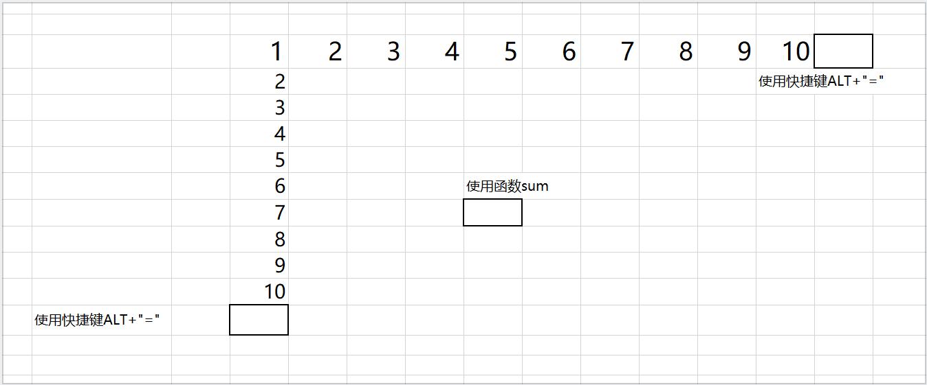 单条件求和函数sumif实用技巧解读,多条件求和公式sumifs用法