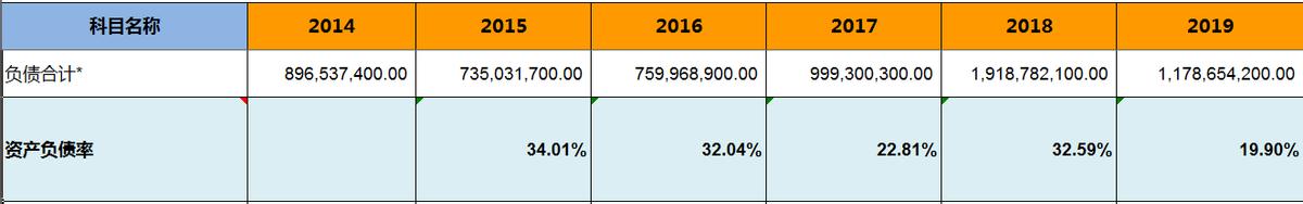 拼多多周大生同款手镯 (拼多多周大生珠宝是真的吗)