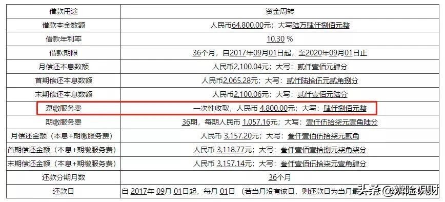 P2P爆雷，汪涵、刘国梁被爱钱进拉下水，“车贷一哥”微贷网翻车