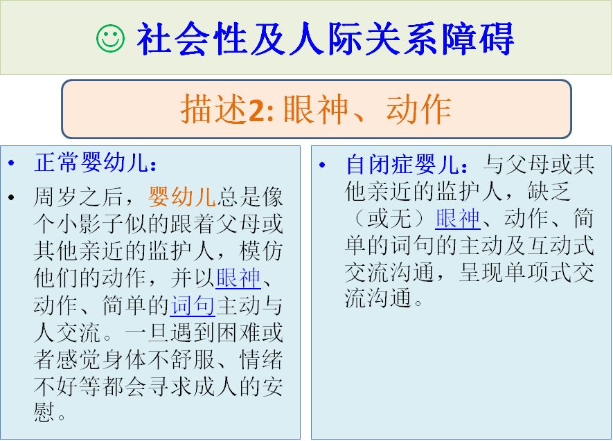 自闭症谱系和asd的区别,孤独症谱系障碍的常见干预疗法