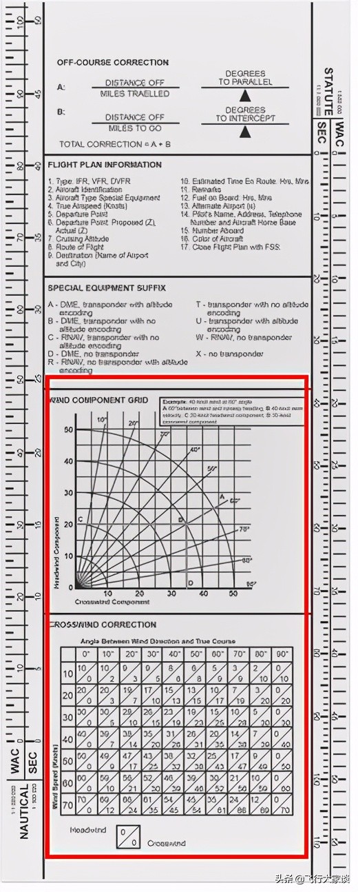 领航计算尺怎么用,5a领航计算尺怎么用