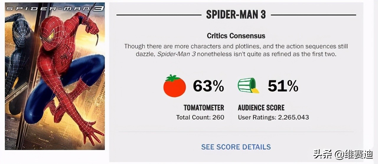 托比·马奎尔为什么不拍蜘蛛侠了,托比马奎尔的蜘蛛侠为什么经典