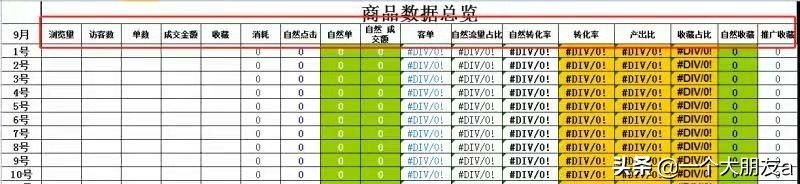 拼多多运营干货教学新手运营必看,拼多多运营基础知识及经验分享