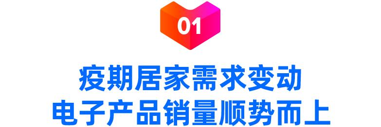 菲律宾情报局｜赢在起跑线，快快跟上Lazada 9.9大促选品分析