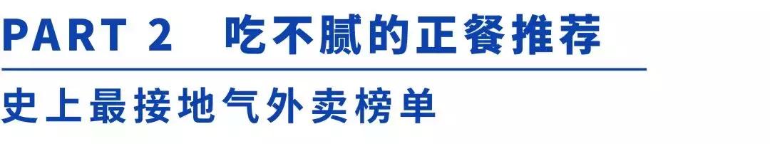 在杨浦区点一顿外卖多少钱,在五角场200块钱可以吃什么