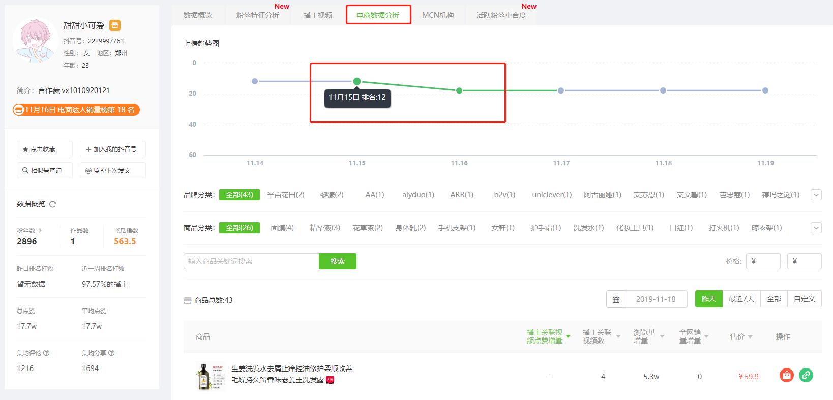 持续爆单卖家单月直赚几十万,爆单爆款暴富