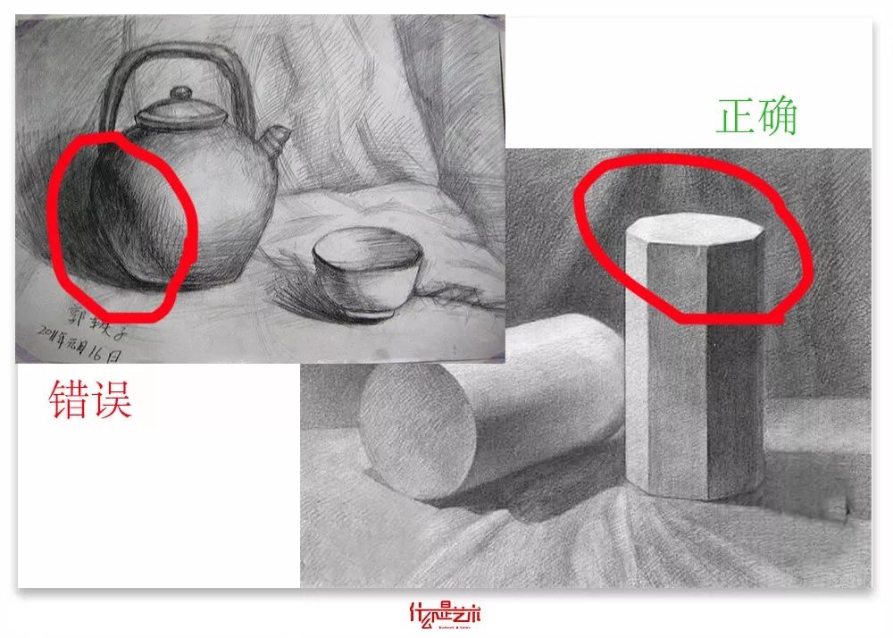 零基础学素描需要学什么,零基础适合学学素描