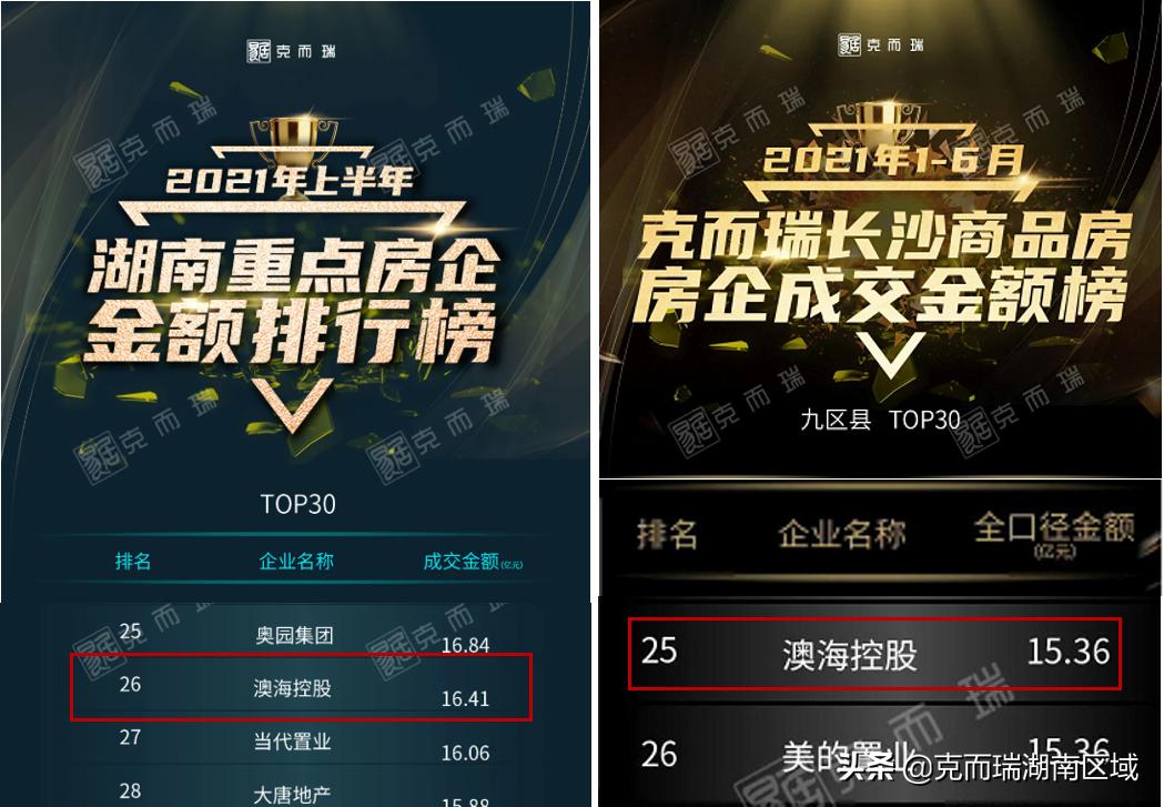 澳海集团怎么样靠谱吗,澳海集团目标价