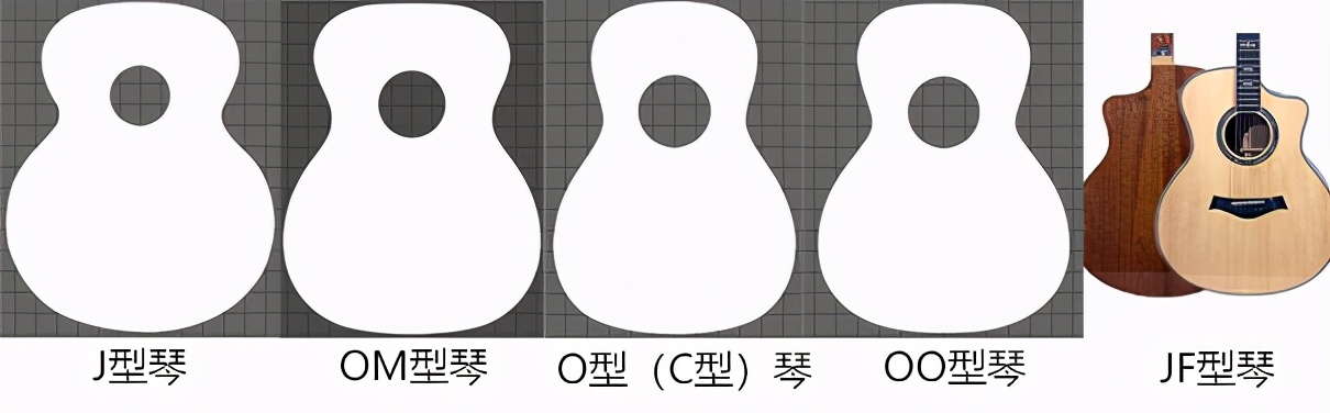 初学入门吉他买什么调的,初学者入门吉他买什么调