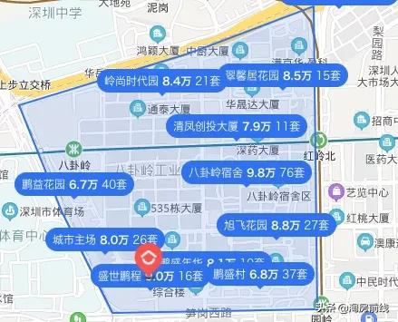 从5.7万/㎡到10.2万/㎡,这个小区只花了一年时间