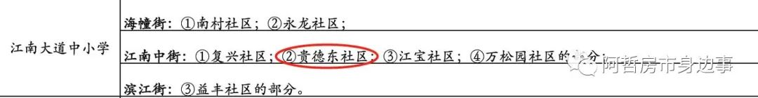 江南西商圈次新选择，力迅时光里