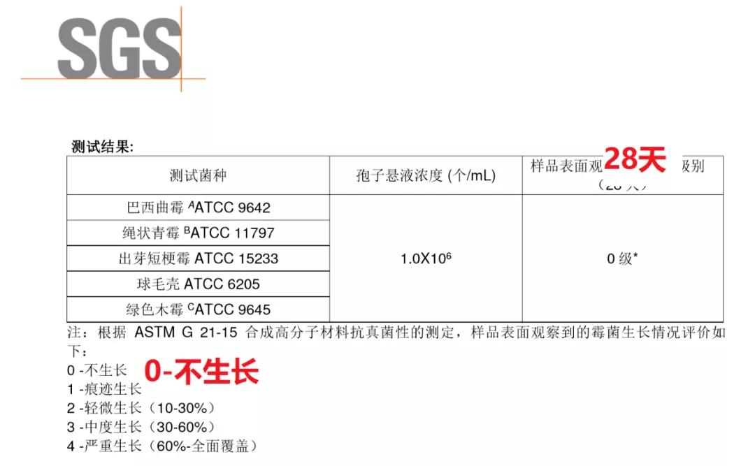 油污清洁剂一喷一抹轻松搞定,去油污清洁剂能去除马桶污垢吗