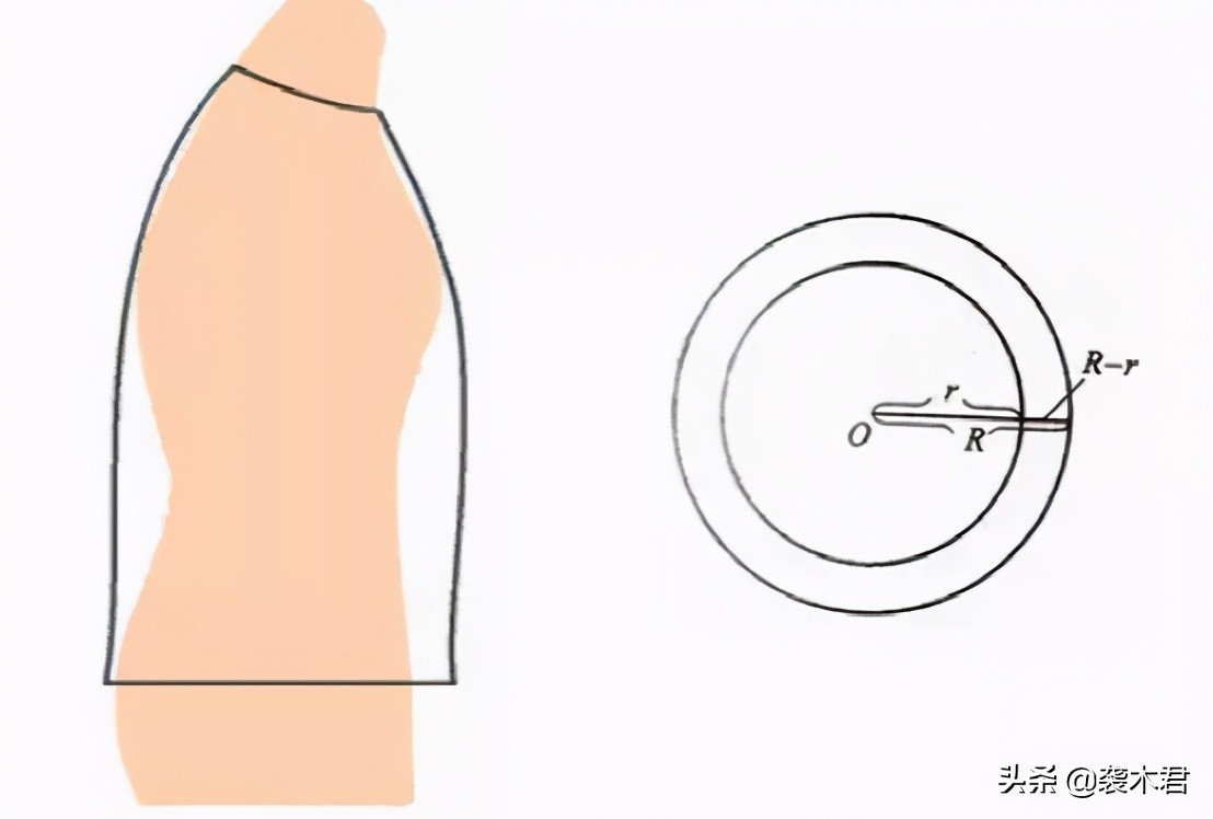 网购衣服尺寸男士怎么选,男生网购如何选到合身的衣服