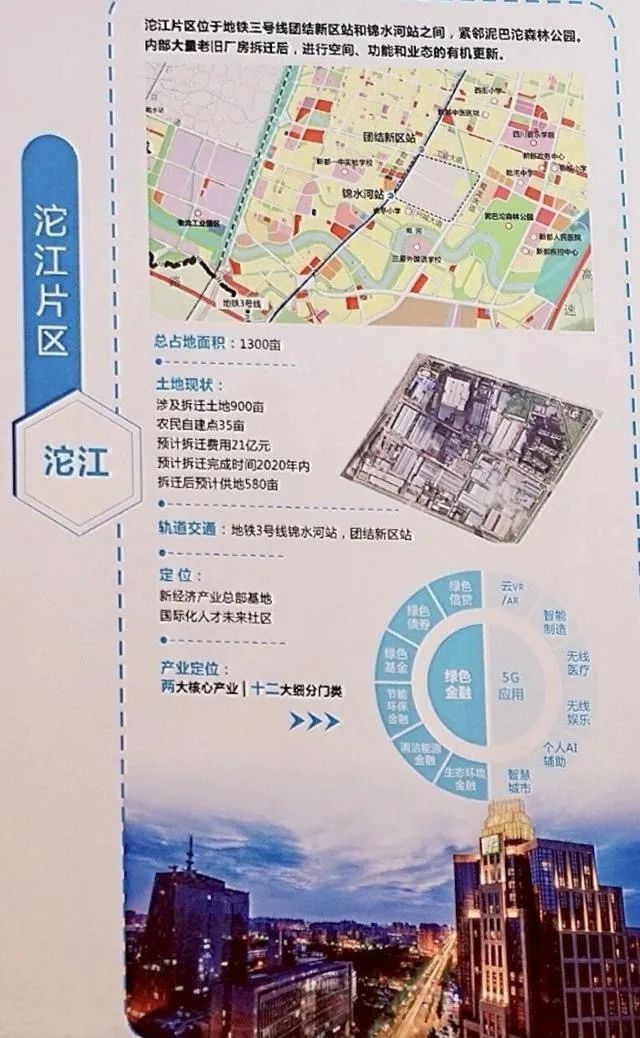 城市更新项目多方参与,城市更新1000亿元