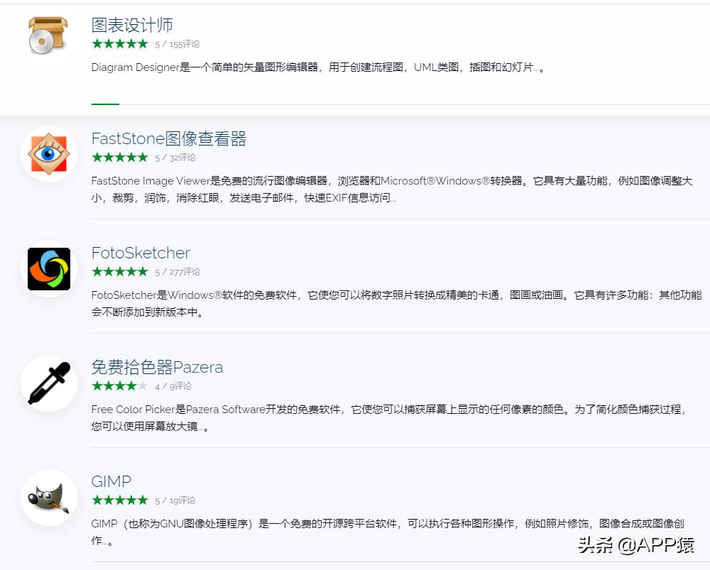 6个免费且超实用的软件,7个免费实用的良心软件太好用了