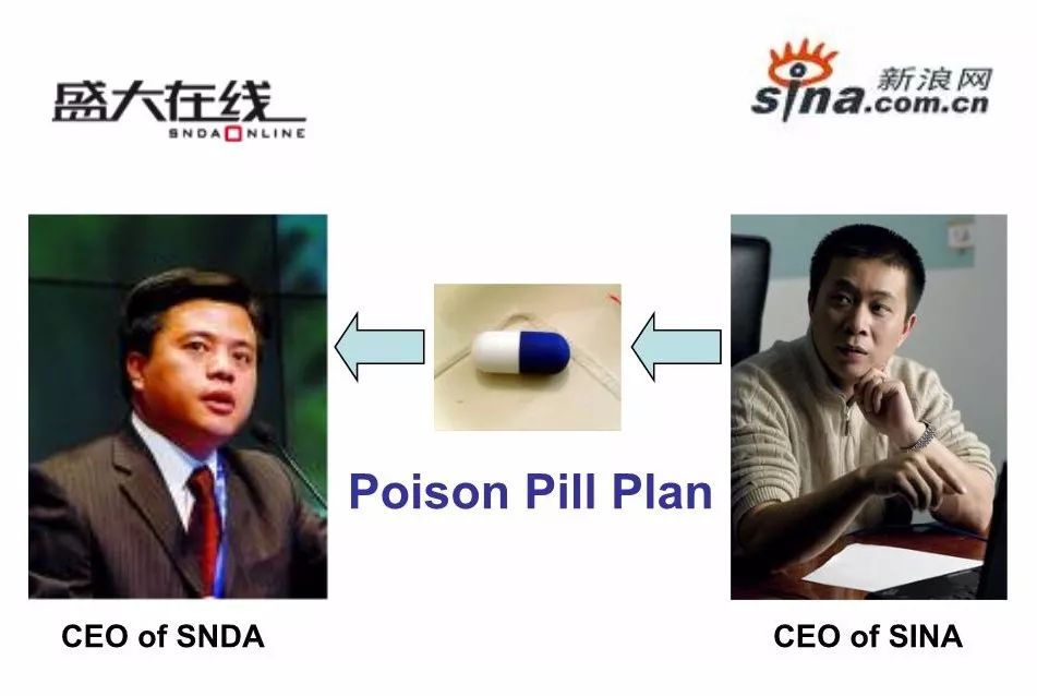 中国互联网行业第一巨头,中国互联网最初的三大巨头