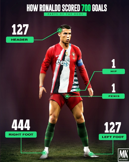 c罗欧文大罗齐达内,金球奖梅西榜首