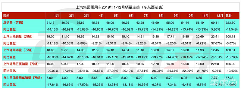 深度失速回收,深度失速什么意思