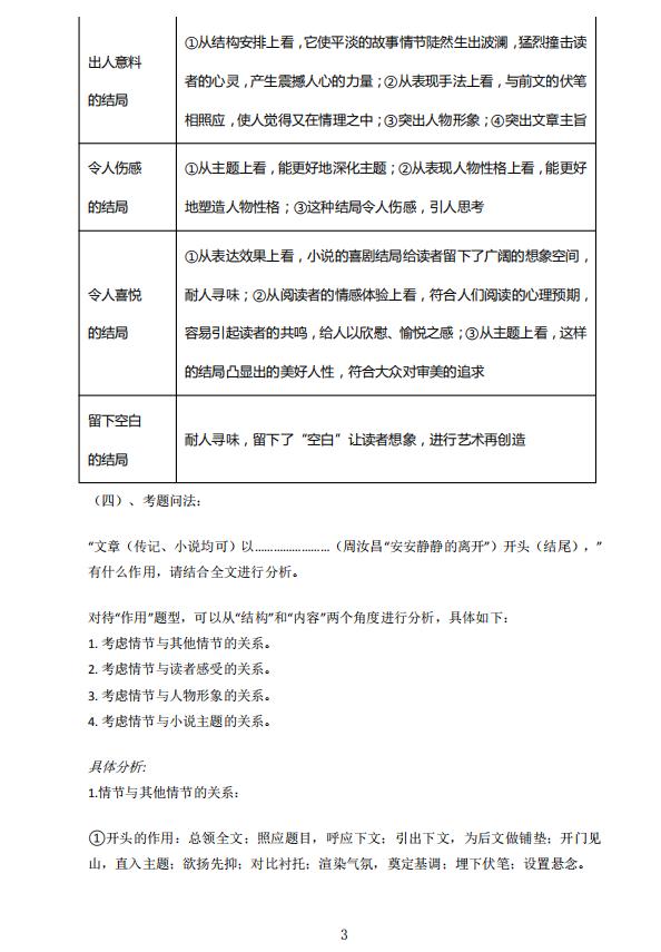 高中语文知识点归纳总结书,高中语文知识点大总结图片