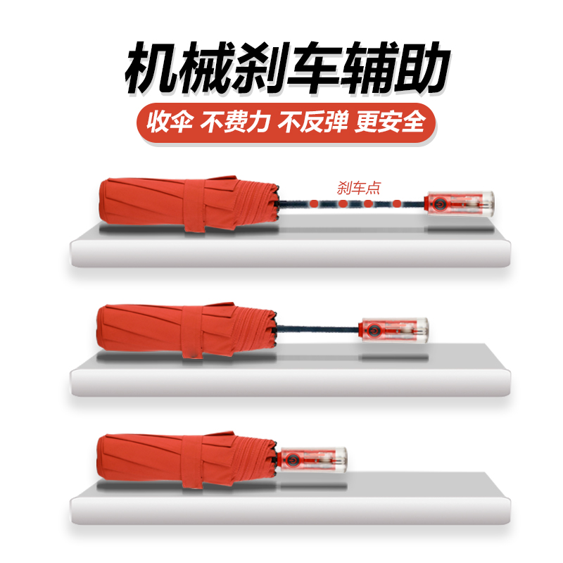 浼樺崱鏉滆嚜鍔ㄤ紴,浼樺崱鏉滄満姊拌嚜鍔ㄤ紴