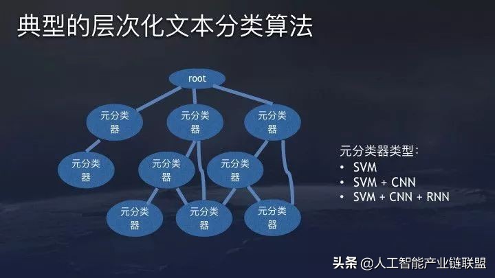 抖音最新推荐机制和算法,抖音流量推荐算法