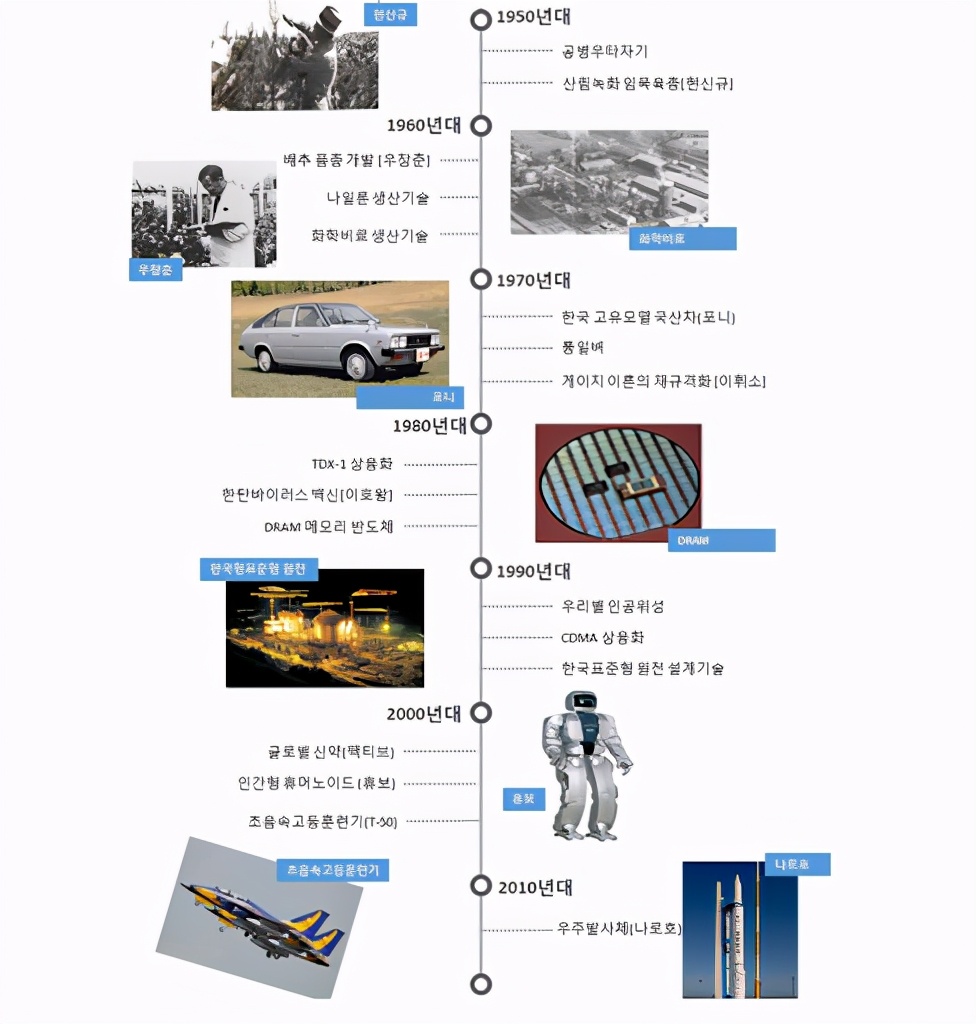 生育率倒数第一韩国会消失吗,韩国生育率0.81再创最低记录