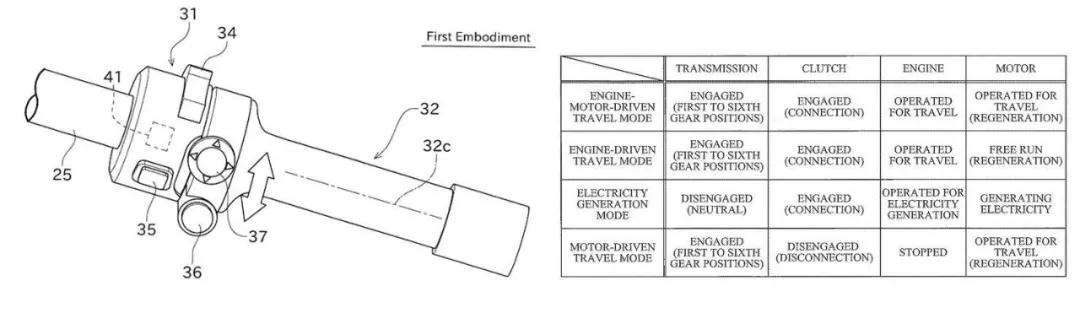 川崎油电混动车价格,川崎hybrid
