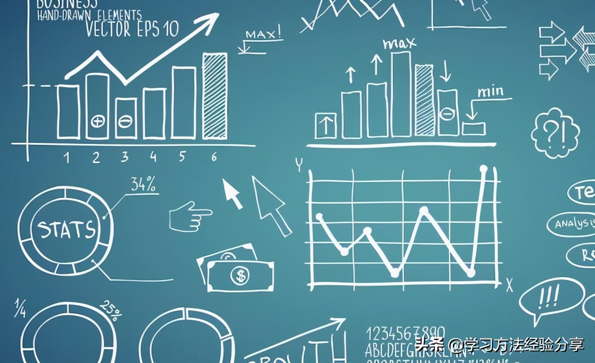 数学考满分的诀窍：这样学习数学才能得高分