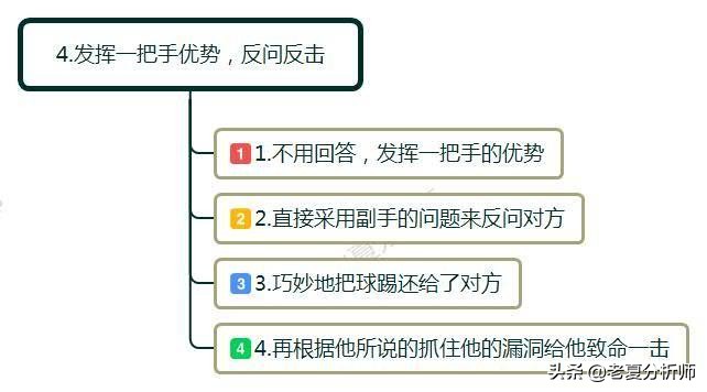 副手突然发飙如何处理,副手发飙该怎么办
