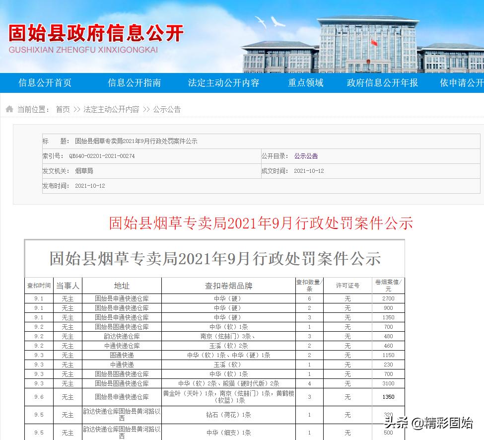 固始县*草烟**专卖局2021年9月行政处罚案件及歇业/停业情况公示