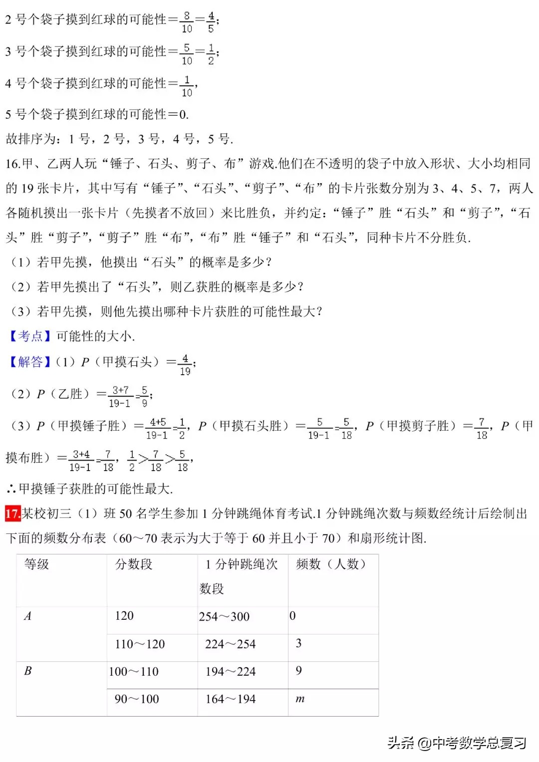 初中数学三大函数和几何题,初中数学必须掌握的28个核心考点
