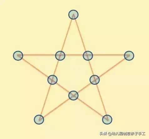 趣味数学智力测试图,智力算术测试题带图带答案