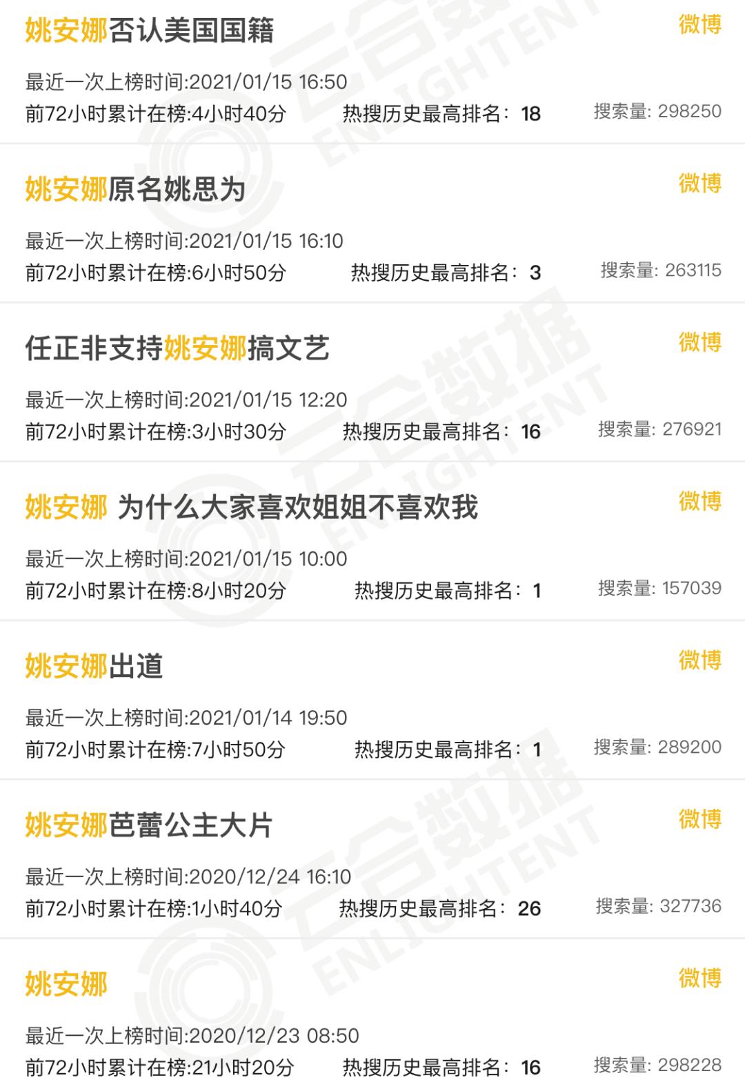 为什么大家只喜欢姐姐不喜欢我,为什么只喜欢姐姐不喜欢妹妹